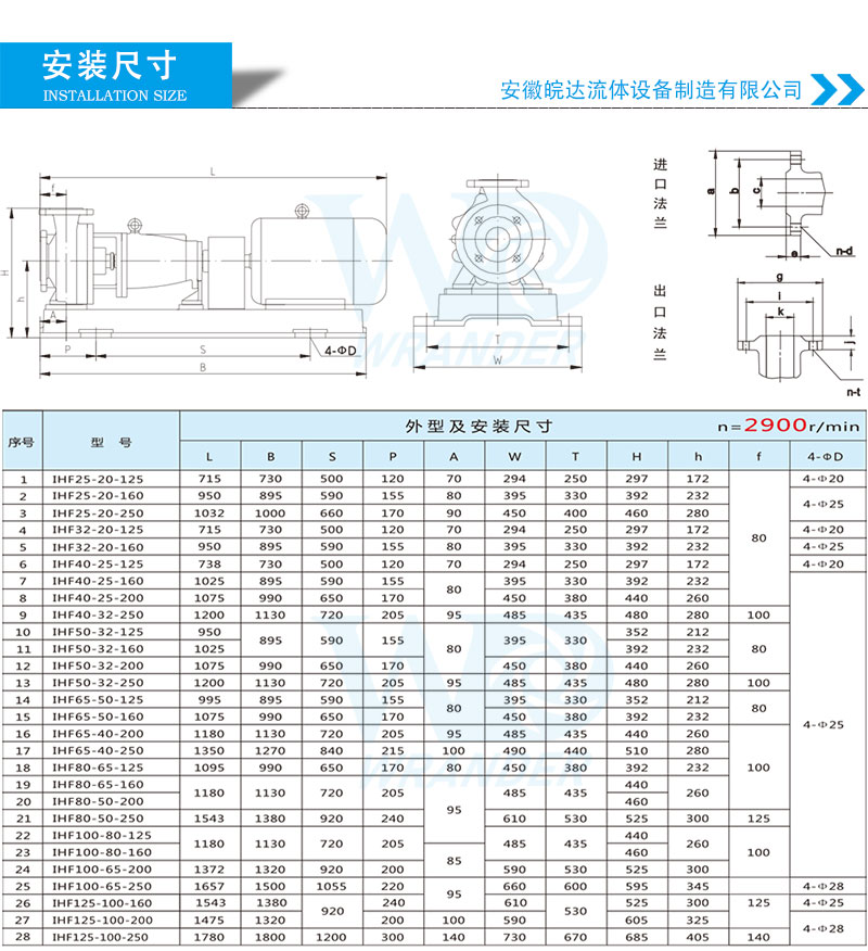 IHF氟塑料離心泵安裝尺寸