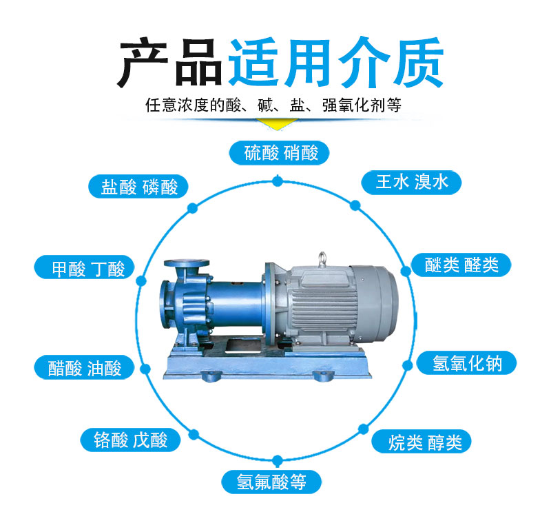 氟塑料磁力泵結構圖