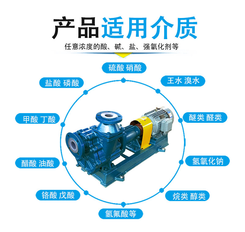 氟塑料自吸泵適用介質