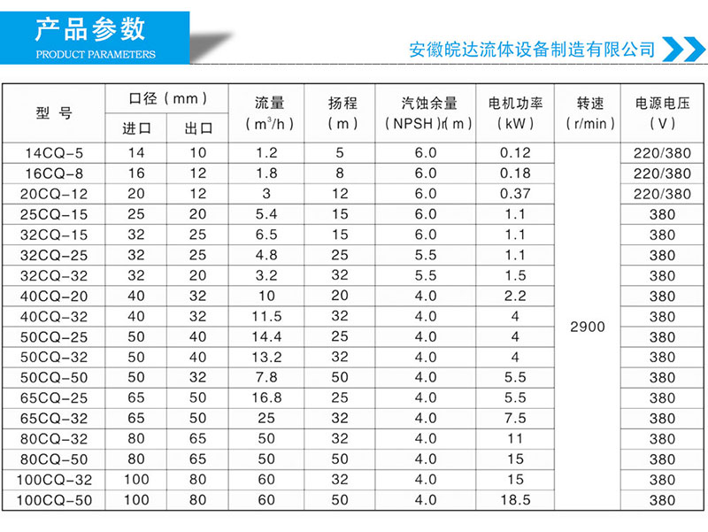 4-參數.jpg