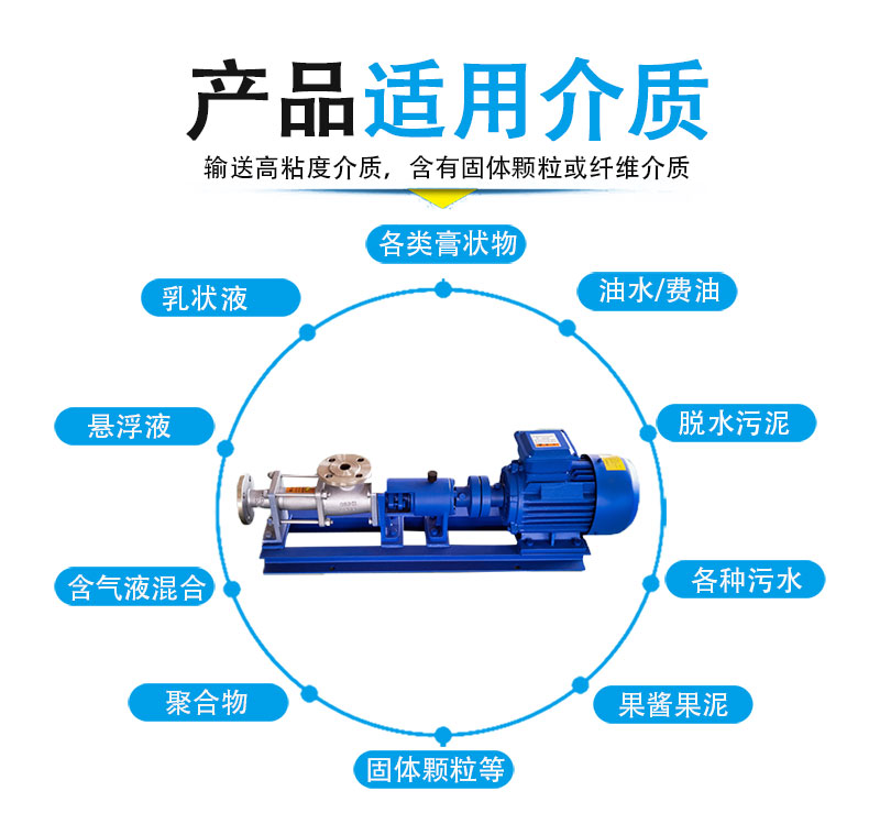 LG螺桿泵適用介質