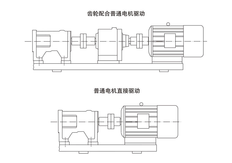 LG螺桿泵驅動方式