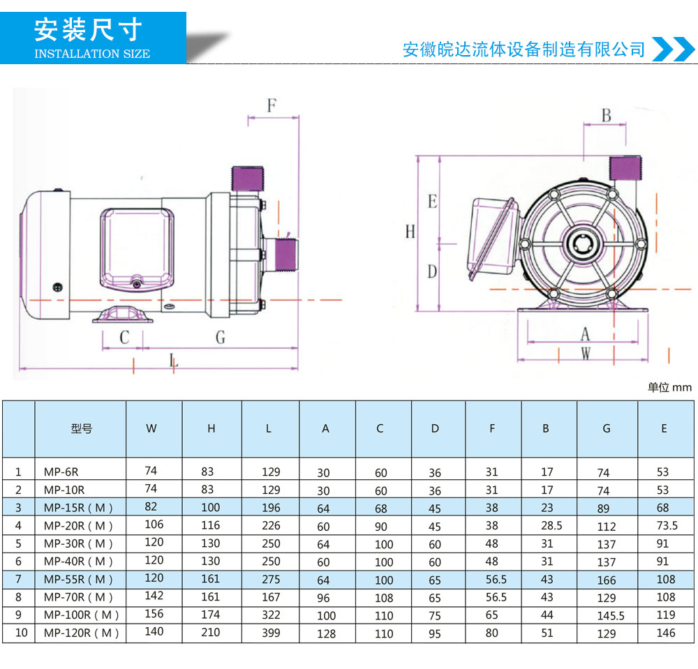 MP磁力泵安裝尺寸