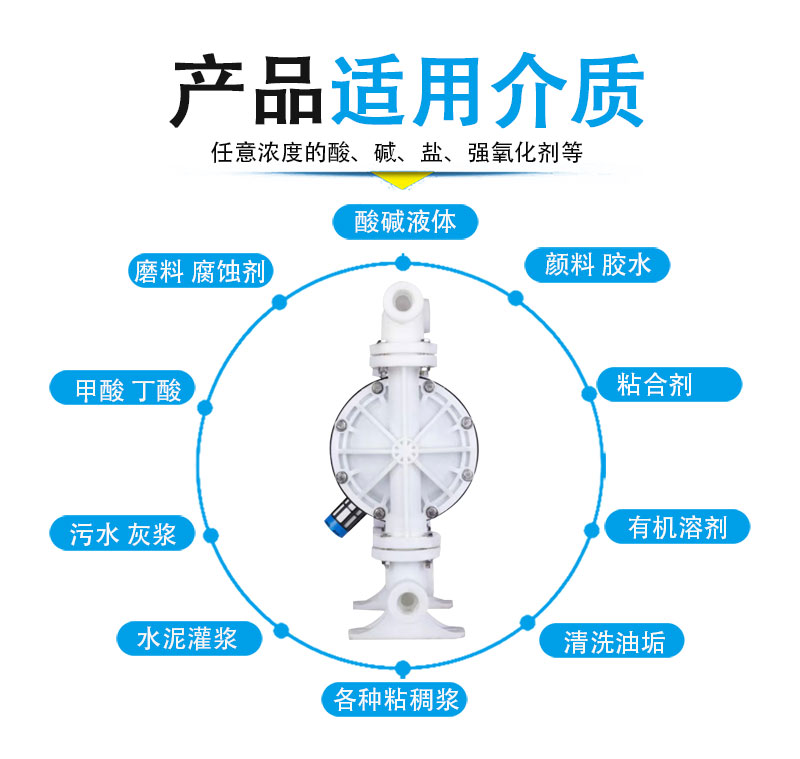 氣動隔膜泵適用介質