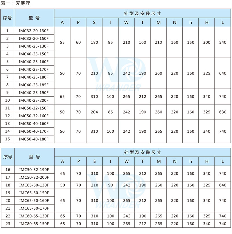 5-安裝尺寸_02.jpg