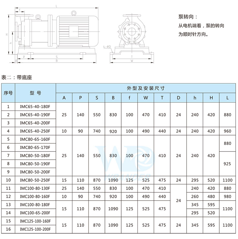 5-安裝尺寸_03.jpg