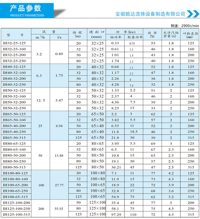 4-參數_01.jpg