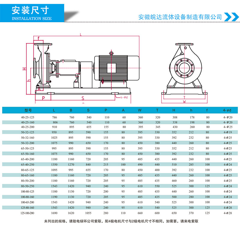 5-安裝尺寸.jpg