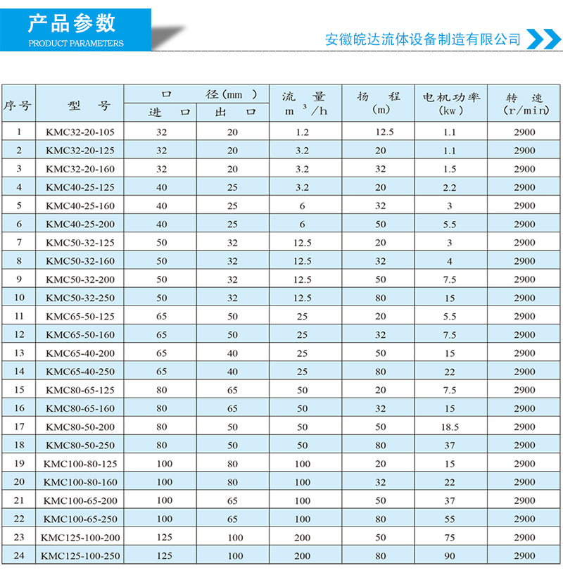 4-參數.jpg