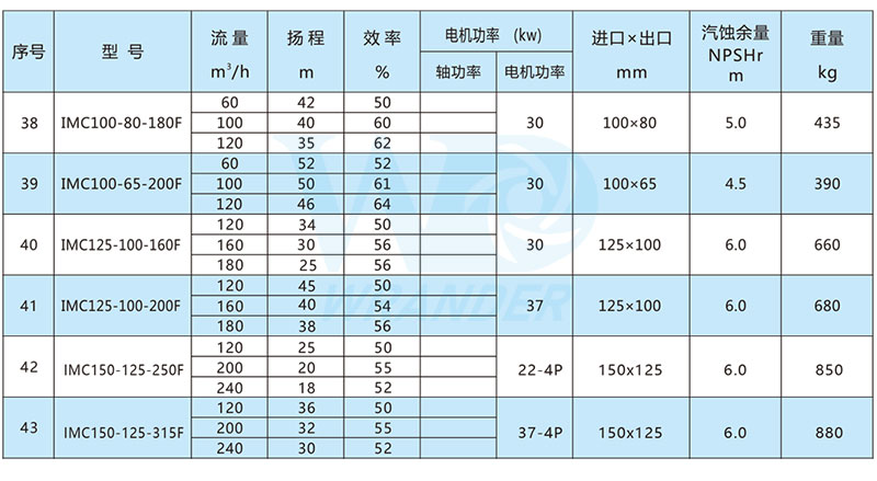 4-參數_03.jpg