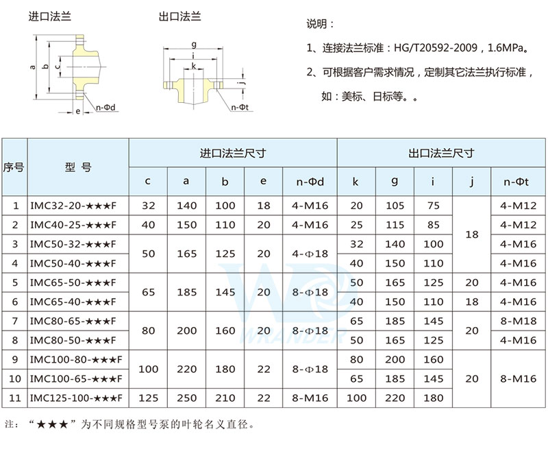 5-安裝尺寸_04.jpg